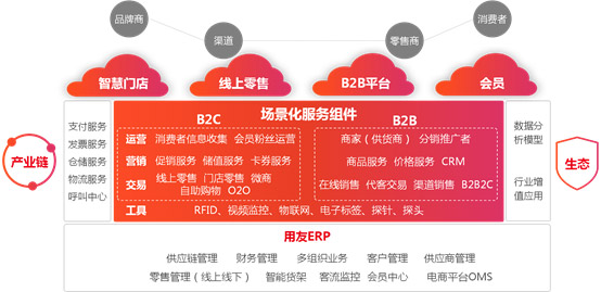 &#20048;&#23478;&#65288;&#20013;&#22269;&#65289;&#26377;&#38480;&#20844;&#21496;&#32;&#124;&#32;&#28020;&#23460;&#32;&#124;&#32;&#20048;&#23478;