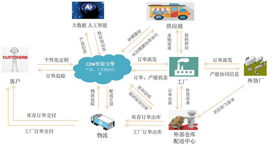 &#20048;&#23478;&#65288;&#20013;&#22269;&#65289;&#26377;&#38480;&#20844;&#21496;&#32;&#124;&#32;&#28020;&#23460;&#32;&#124;&#32;&#20048;&#23478;