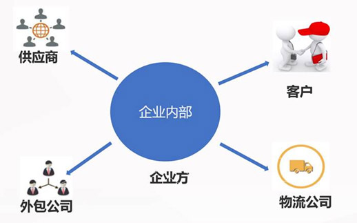 &#20048;&#23478;&#65288;&#20013;&#22269;&#65289;&#26377;&#38480;&#20844;&#21496;&#32;&#124;&#32;&#28020;&#23460;&#32;&#124;&#32;&#20048;&#23478;