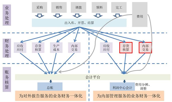 &#20048;&#23478;&#65288;&#20013;&#22269;&#65289;&#26377;&#38480;&#20844;&#21496;&#32;&#124;&#32;&#28020;&#23460;&#32;&#124;&#32;&#20048;&#23478;