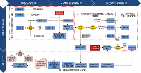 &#20048;&#23478;&#65288;&#20013;&#22269;&#65289;&#26377;&#38480;&#20844;&#21496;&#32;&#124;&#32;&#28020;&#23460;&#32;&#124;&#32;&#20048;&#23478;