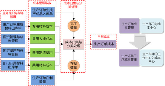 &#20048;&#23478;&#65288;&#20013;&#22269;&#65289;&#26377;&#38480;&#20844;&#21496;&#32;&#124;&#32;&#28020;&#23460;&#32;&#124;&#32;&#20048;&#23478;