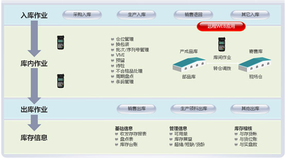 &#20048;&#23478;&#65288;&#20013;&#22269;&#65289;&#26377;&#38480;&#20844;&#21496;&#32;&#124;&#32;&#28020;&#23460;&#32;&#124;&#32;&#20048;&#23478;