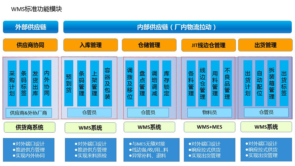 &#20048;&#23478;&#65288;&#20013;&#22269;&#65289;&#26377;&#38480;&#20844;&#21496;&#32;&#124;&#32;&#28020;&#23460;&#32;&#124;&#32;&#20048;&#23478;