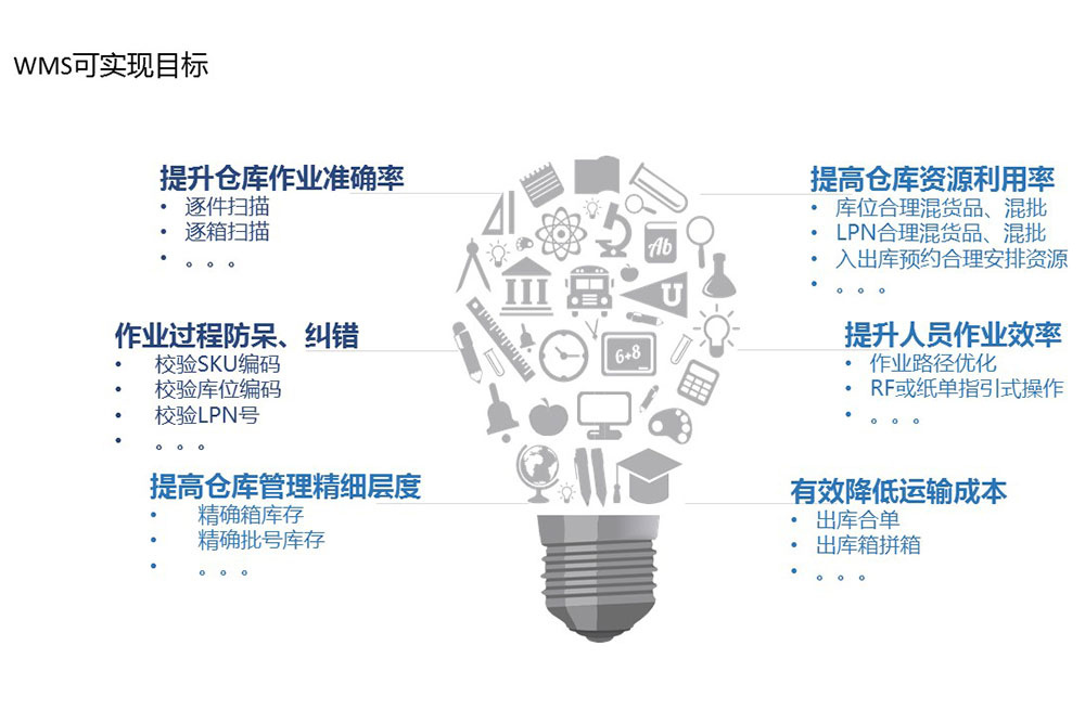 &#20048;&#23478;&#65288;&#20013;&#22269;&#65289;&#26377;&#38480;&#20844;&#21496;&#32;&#124;&#32;&#28020;&#23460;&#32;&#124;&#32;&#20048;&#23478;