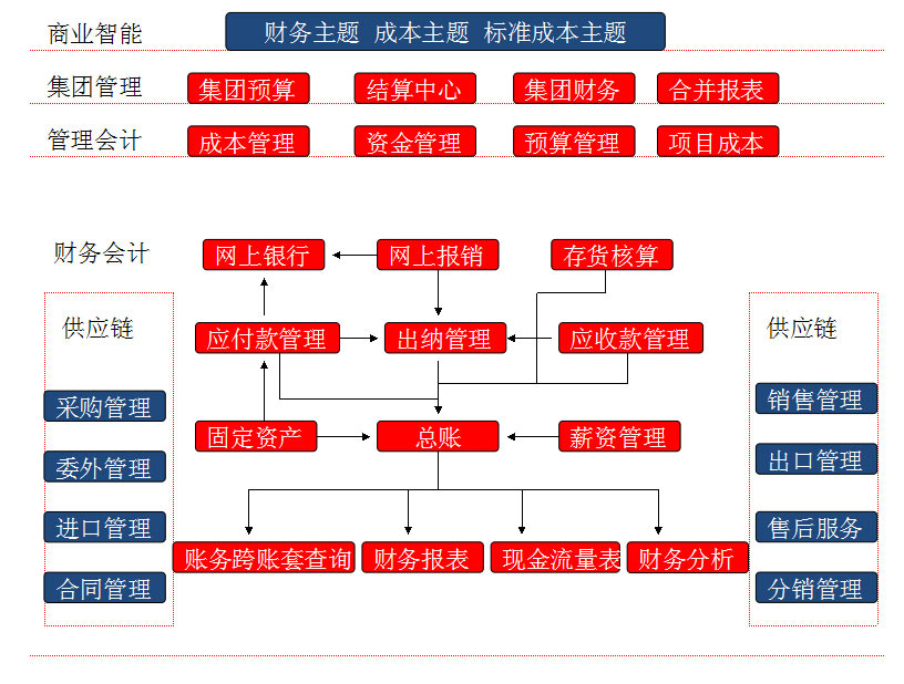 &#20048;&#23478;&#65288;&#20013;&#22269;&#65289;&#26377;&#38480;&#20844;&#21496;&#32;&#124;&#32;&#28020;&#23460;&#32;&#124;&#32;&#20048;&#23478;