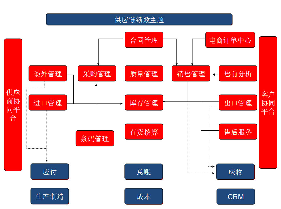 &#20048;&#23478;&#65288;&#20013;&#22269;&#65289;&#26377;&#38480;&#20844;&#21496;&#32;&#124;&#32;&#28020;&#23460;&#32;&#124;&#32;&#20048;&#23478;