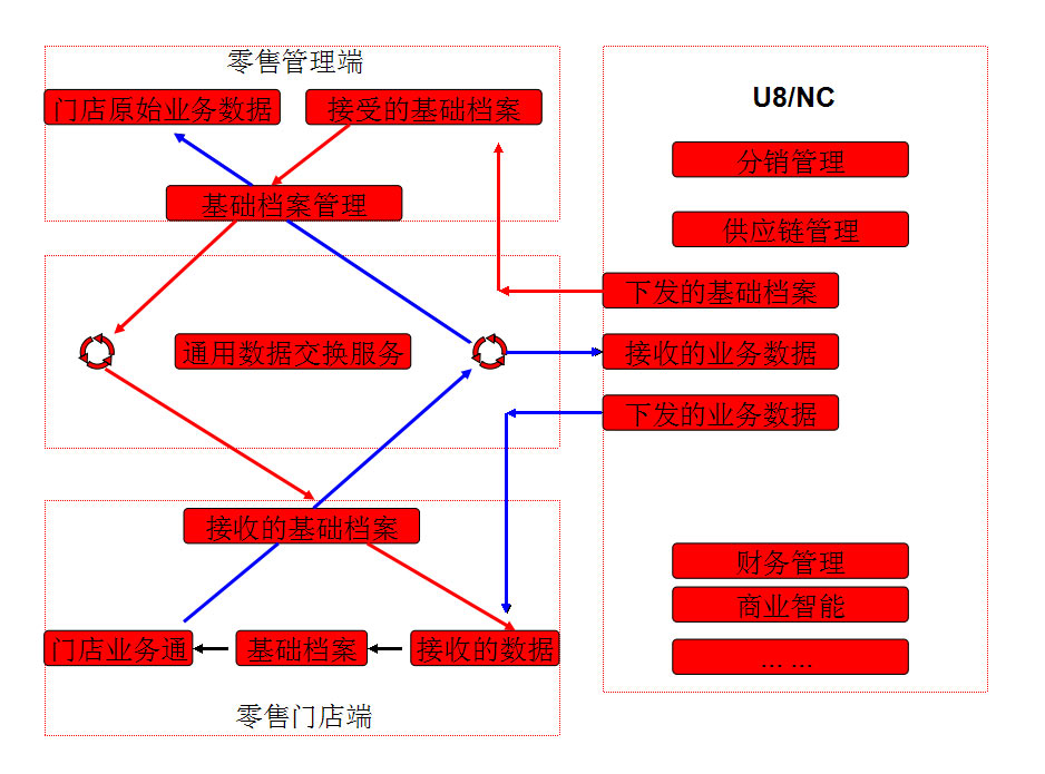 &#20048;&#23478;&#65288;&#20013;&#22269;&#65289;&#26377;&#38480;&#20844;&#21496;&#32;&#124;&#32;&#28020;&#23460;&#32;&#124;&#32;&#20048;&#23478;