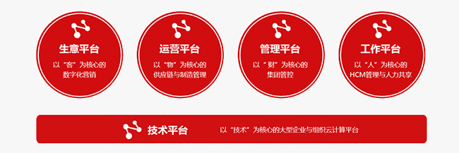 &#20048;&#23478;&#65288;&#20013;&#22269;&#65289;&#26377;&#38480;&#20844;&#21496;&#32;&#124;&#32;&#28020;&#23460;&#32;&#124;&#32;&#20048;&#23478;