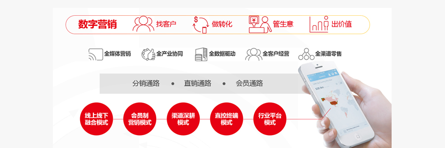 &#20048;&#23478;&#65288;&#20013;&#22269;&#65289;&#26377;&#38480;&#20844;&#21496;&#32;&#124;&#32;&#28020;&#23460;&#32;&#124;&#32;&#20048;&#23478;