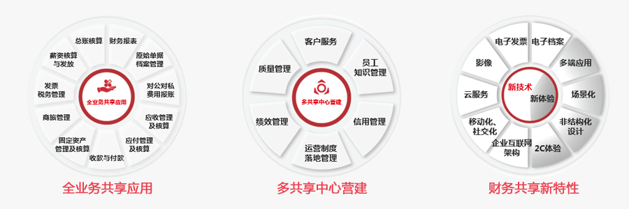 &#20048;&#23478;&#65288;&#20013;&#22269;&#65289;&#26377;&#38480;&#20844;&#21496;&#32;&#124;&#32;&#28020;&#23460;&#32;&#124;&#32;&#20048;&#23478;