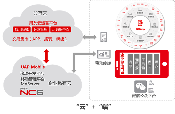 &#20048;&#23478;&#65288;&#20013;&#22269;&#65289;&#26377;&#38480;&#20844;&#21496;&#32;&#124;&#32;&#28020;&#23460;&#32;&#124;&#32;&#20048;&#23478;