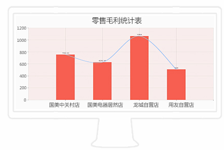 &#20048;&#23478;&#65288;&#20013;&#22269;&#65289;&#26377;&#38480;&#20844;&#21496;&#32;&#124;&#32;&#28020;&#23460;&#32;&#124;&#32;&#20048;&#23478;