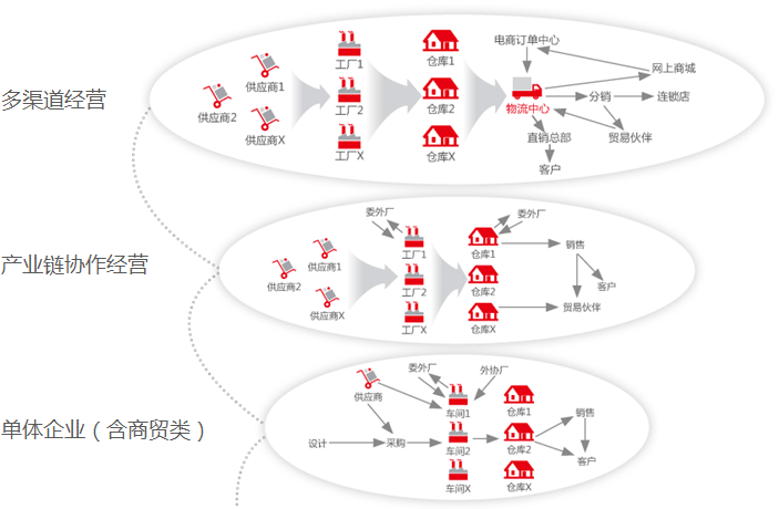 &#20048;&#23478;&#65288;&#20013;&#22269;&#65289;&#26377;&#38480;&#20844;&#21496;&#32;&#124;&#32;&#28020;&#23460;&#32;&#124;&#32;&#20048;&#23478;