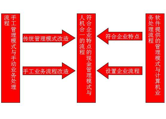 &#20048;&#23478;&#65288;&#20013;&#22269;&#65289;&#26377;&#38480;&#20844;&#21496;&#32;&#124;&#32;&#28020;&#23460;&#32;&#124;&#32;&#20048;&#23478;