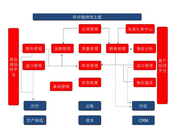 &#20048;&#23478;&#65288;&#20013;&#22269;&#65289;&#26377;&#38480;&#20844;&#21496;&#32;&#124;&#32;&#28020;&#23460;&#32;&#124;&#32;&#20048;&#23478;