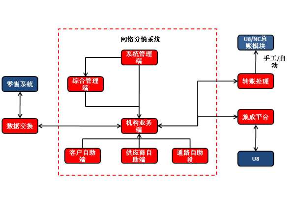 &#20048;&#23478;&#65288;&#20013;&#22269;&#65289;&#26377;&#38480;&#20844;&#21496;&#32;&#124;&#32;&#28020;&#23460;&#32;&#124;&#32;&#20048;&#23478;
