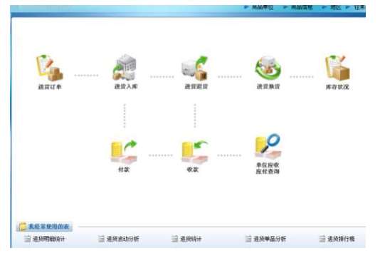 &#20048;&#23478;&#65288;&#20013;&#22269;&#65289;&#26377;&#38480;&#20844;&#21496;&#32;&#124;&#32;&#28020;&#23460;&#32;&#124;&#32;&#20048;&#23478;