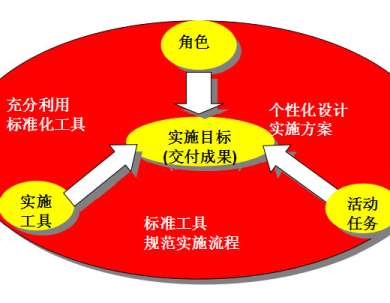 &#20048;&#23478;&#65288;&#20013;&#22269;&#65289;&#26377;&#38480;&#20844;&#21496;&#32;&#124;&#32;&#28020;&#23460;&#32;&#124;&#32;&#20048;&#23478;