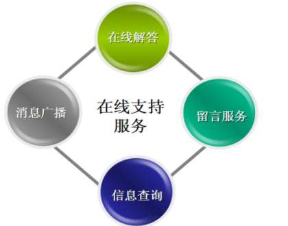 &#20048;&#23478;&#65288;&#20013;&#22269;&#65289;&#26377;&#38480;&#20844;&#21496;&#32;&#124;&#32;&#28020;&#23460;&#32;&#124;&#32;&#20048;&#23478;
