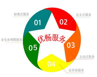 &#20048;&#23478;&#65288;&#20013;&#22269;&#65289;&#26377;&#38480;&#20844;&#21496;&#32;&#124;&#32;&#28020;&#23460;&#32;&#124;&#32;&#20048;&#23478;