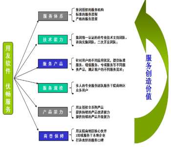 &#20048;&#23478;&#65288;&#20013;&#22269;&#65289;&#26377;&#38480;&#20844;&#21496;&#32;&#124;&#32;&#28020;&#23460;&#32;&#124;&#32;&#20048;&#23478;