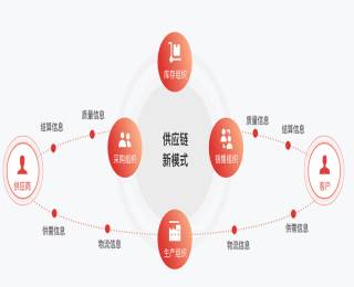 &#20048;&#23478;&#65288;&#20013;&#22269;&#65289;&#26377;&#38480;&#20844;&#21496;&#32;&#124;&#32;&#28020;&#23460;&#32;&#124;&#32;&#20048;&#23478;