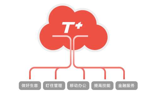 &#20048;&#23478;&#65288;&#20013;&#22269;&#65289;&#26377;&#38480;&#20844;&#21496;&#32;&#124;&#32;&#28020;&#23460;&#32;&#124;&#32;&#20048;&#23478;